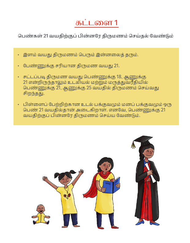 Page 3b